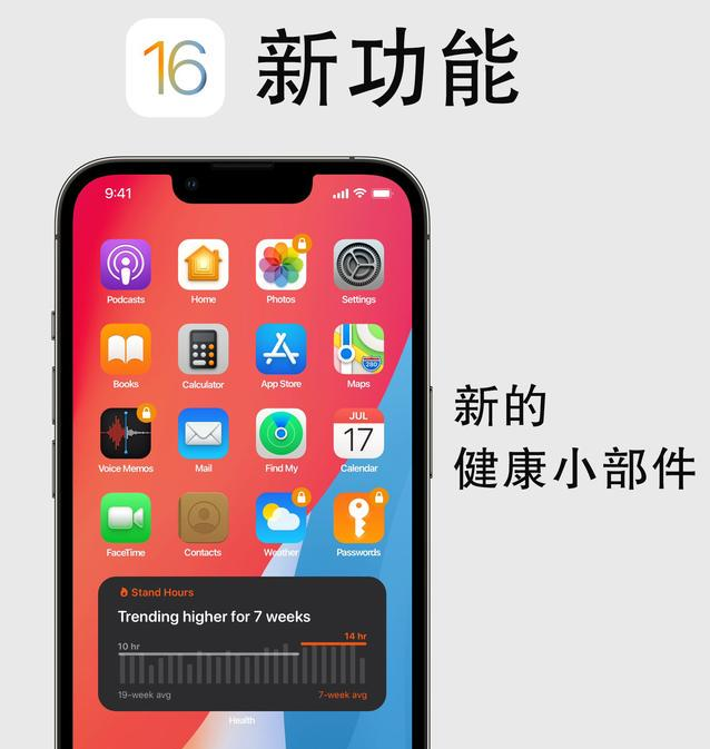 隆广镇苹果手机维修分享iOS16新功能汇总 