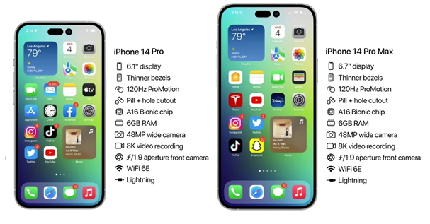隆广镇苹果14维修分享iPhone 14具体参数汇总 