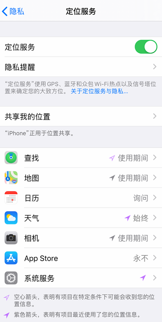 隆广镇苹果手机维修分享iPhone 状态栏中时间显示为蓝色图标是什么情况 
